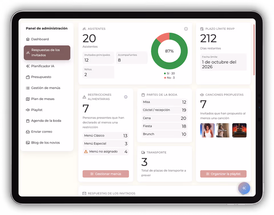 RSVP management screen